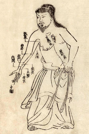 Acupuncture and Oriental Medicine
