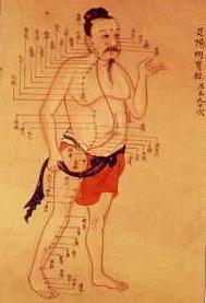 Acupuncture and Oriental Medicine
